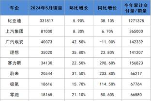 新利88国际娱乐网站截图4