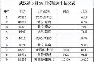 全能表现！哈特10中4拿下11分14板10助 正负值+26